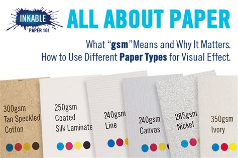 Types of Paper Explained .